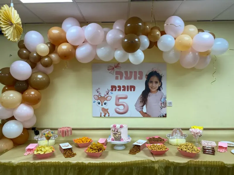 שלט יום הולדת אישי בהדפסה על קאפה במיתוג אישי 80×110 ס''מ