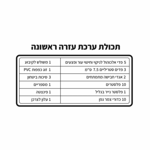 תכולת ערכת עזרה ראשונה